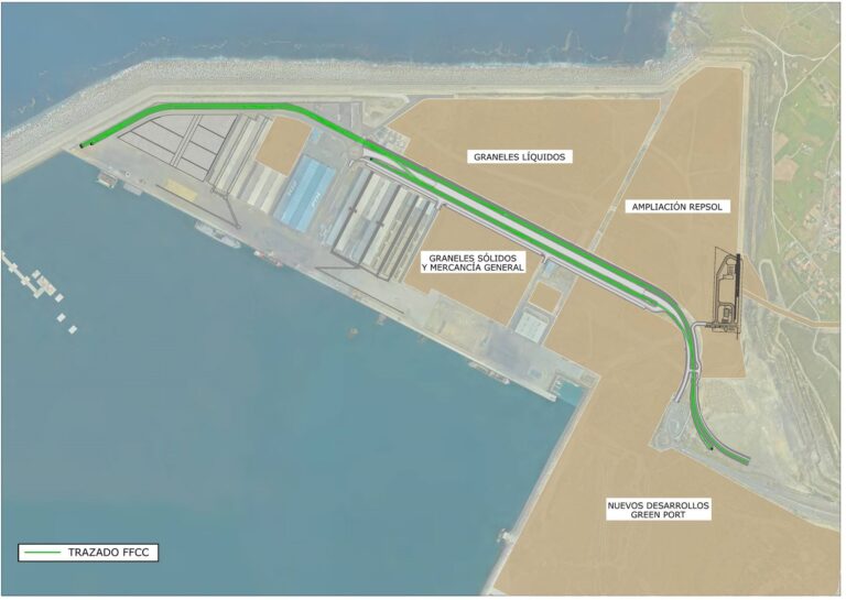 A Autoridade Portuaria aproba a licitación da rede ferroviaria interior do porto exterior