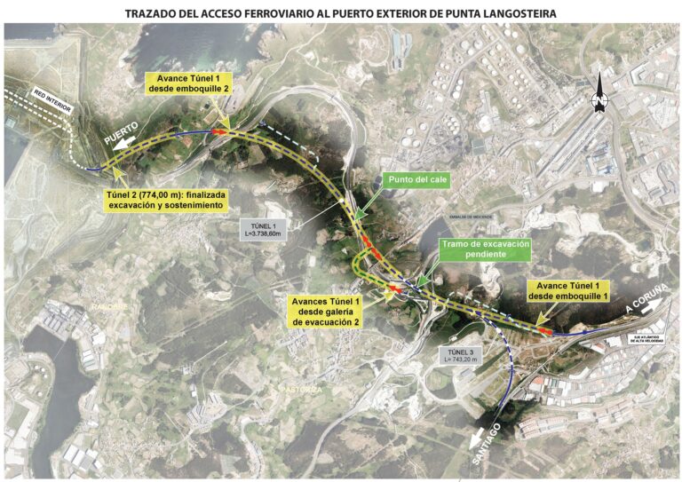 Avanzan as obras do acceso ferroviario por túnel ao porto exterior da Coruña