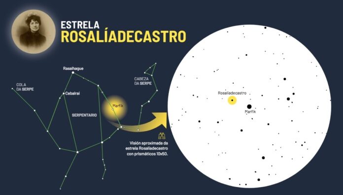 Estrela de Rosalia