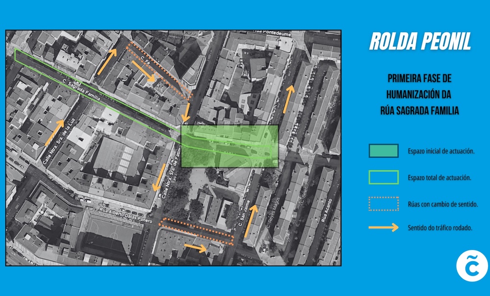 INFOGRAFÍA Cambios de tráfico no barrio da Sagrada Familia