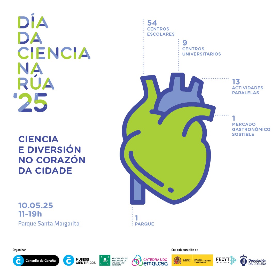 Dia da Ciencia na Rua 2025-Coruna