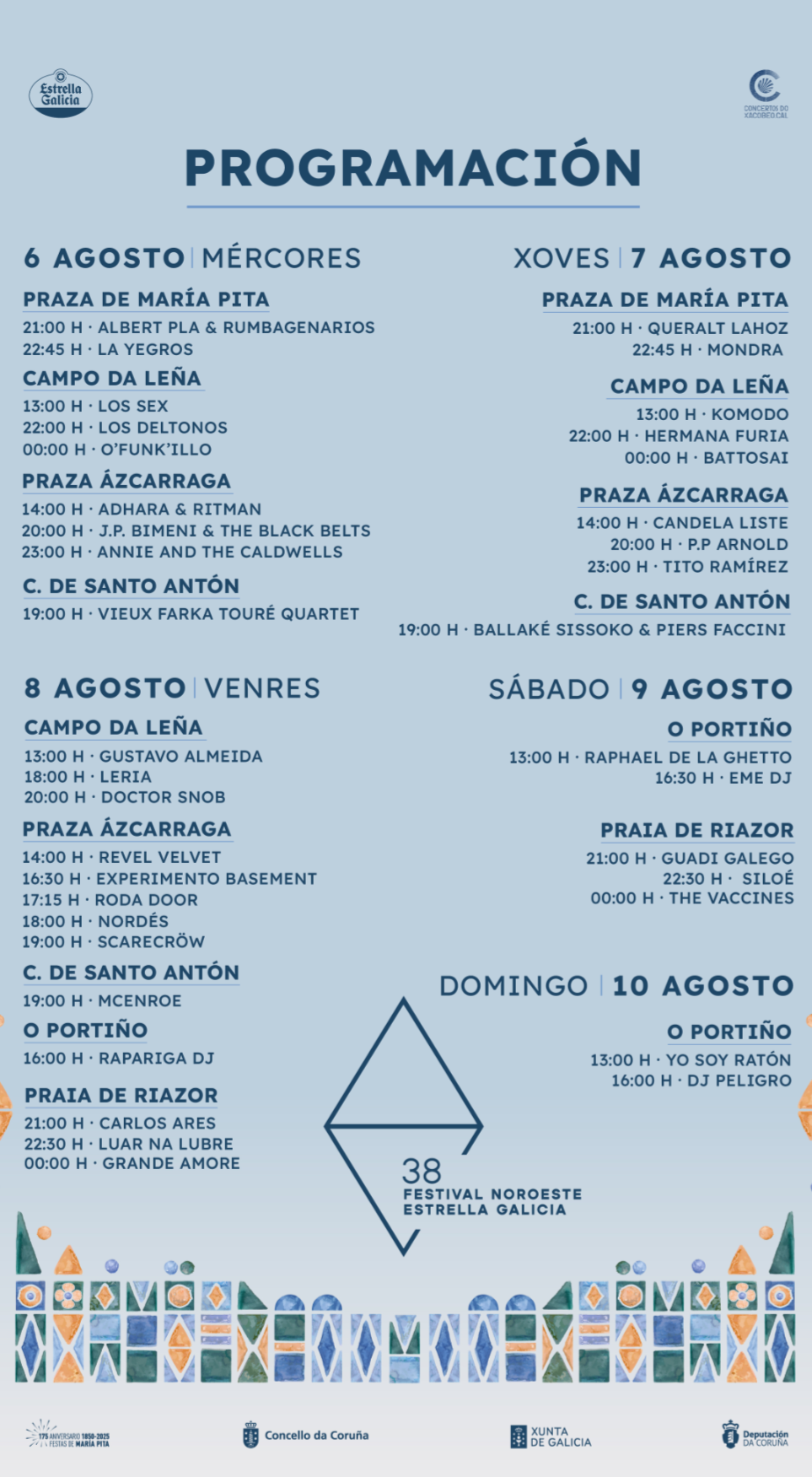 Horarios Noroeste