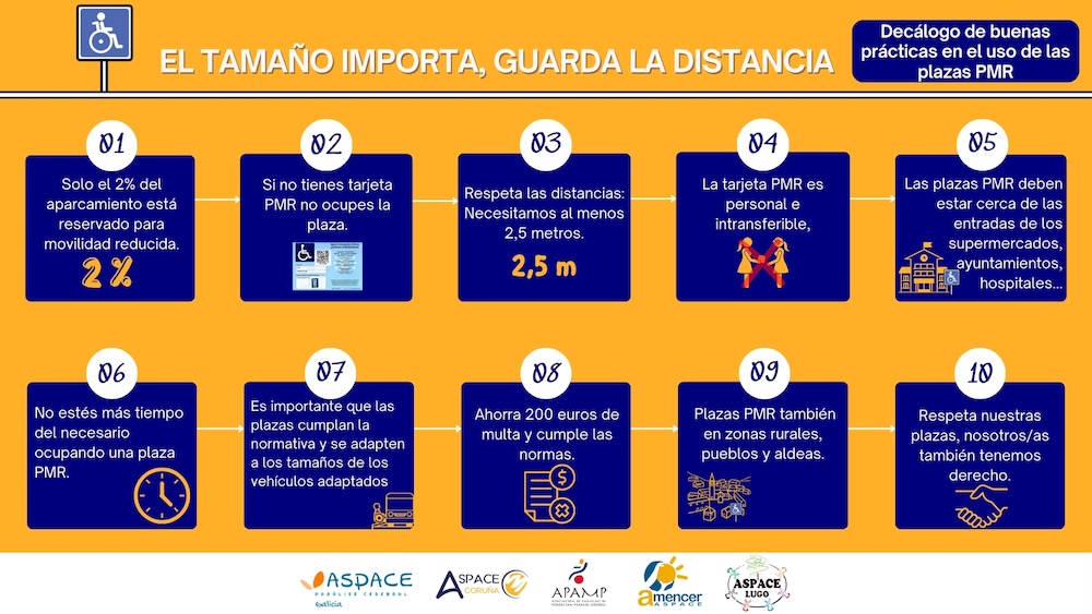 Decálogo de buenas prácticas en el uso de las plazas PMR - 1