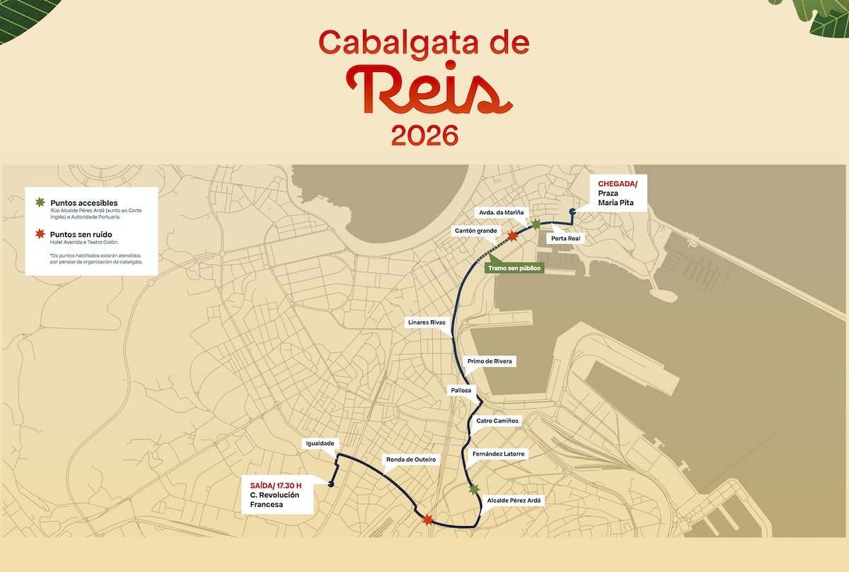 Percorrido-Cabalgata-Coruna-2026