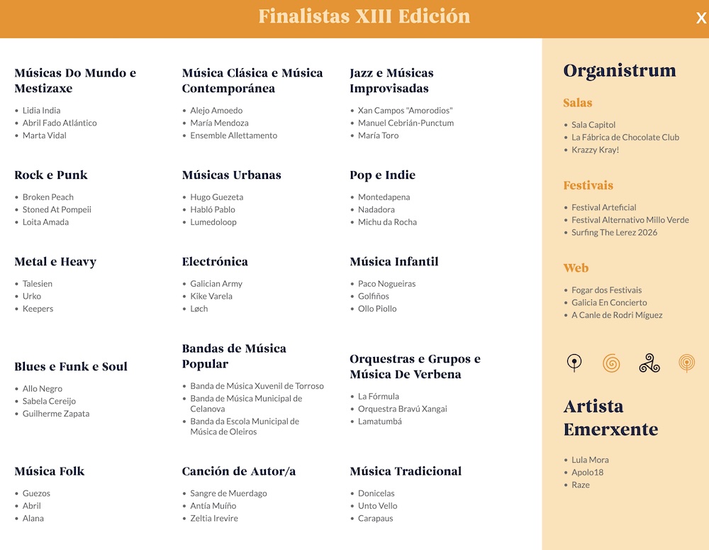 Finalistas Premios Martin Codax da Musica 2026