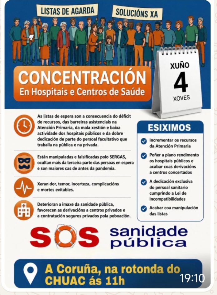 Concentración SOS Sanidade Pública na Coruña