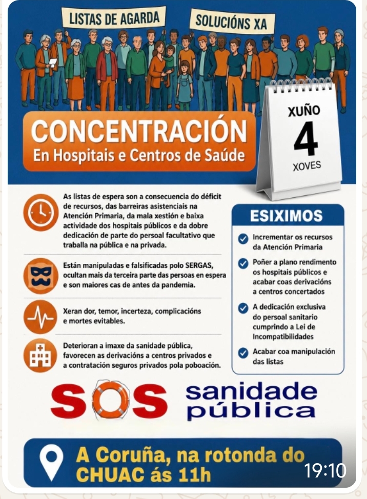 SOS Sanidade anuncia mobilizacións contra as excesivas listas de agarda e o “deterioro” do sistema sanitario público