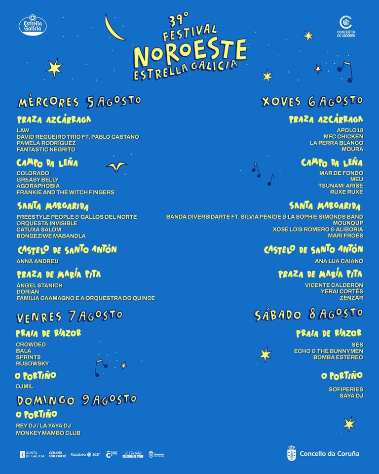 O Festival Noroeste presenta a súa programación por días e espazos