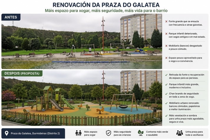 Aberto o prazo para escoller entre as 100 propostas veciñais aos Orzamentos Participativos 2026-2027